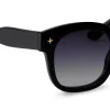 Oversized Sunglasses
